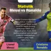 lebih hebat messi atau ronaldo