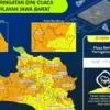 update peringatan dini cuaca jawa barat