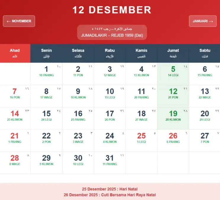 Panduan Hari Libur di Bulan Desember, Menyambut Pergantian Tahun 2025 Kalender Tanggal Merah Desember