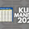 kur mandiri 2025