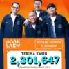 Film Agak Laen Menyala Pantiku Berhasil Tembus 2,3 Juta Penonton dalam 5 Hari
