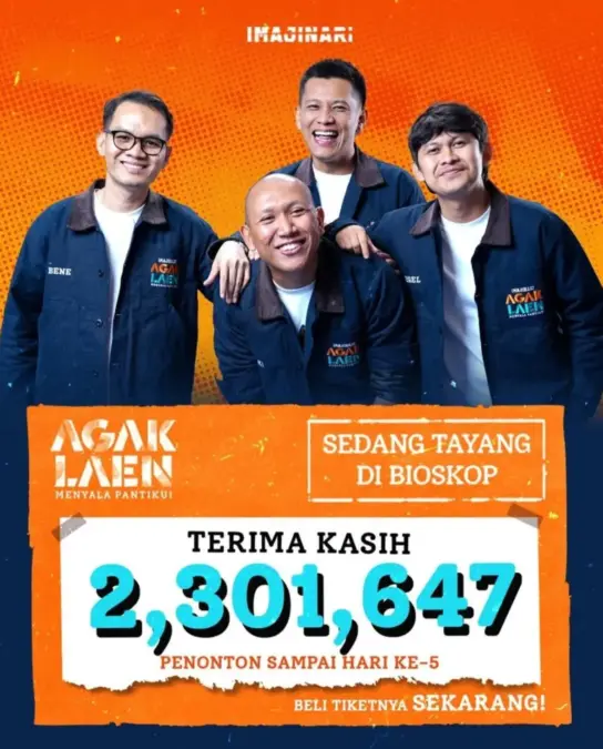 Film Agak Laen Menyala Pantiku, Berhasil Tembus 2,3 Juta Penonton Dalam 5 Hari Film Agak Laen Menyala Pantiku Berhasil Tembus 2,3 Juta Penonton dalam 5 Hari