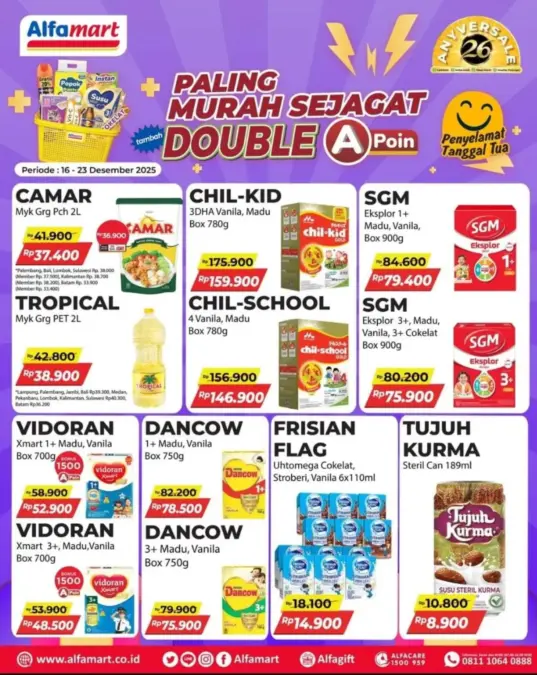 Promo Alfamart Hari Ini, Paling Murah Sejagat Penyelamat Tanggal Tua Promo Alfamart Hari Ini