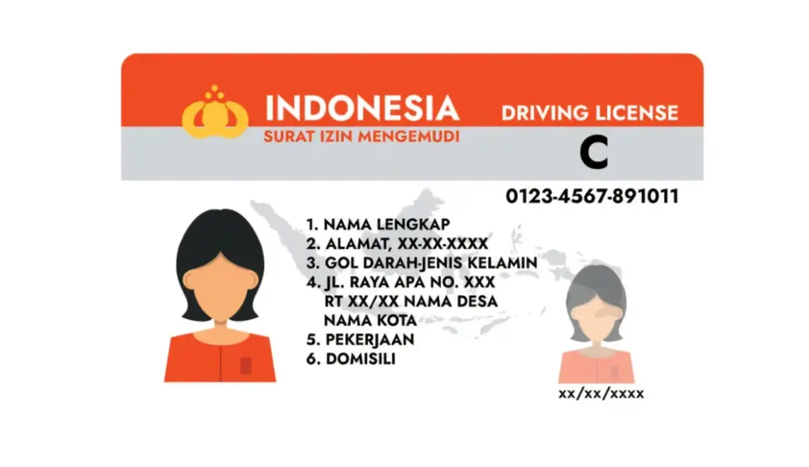 syarat dan perpanjangan SIM mati