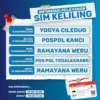 sim keliling cirebon