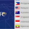 Ilustrasi ranking liga afc