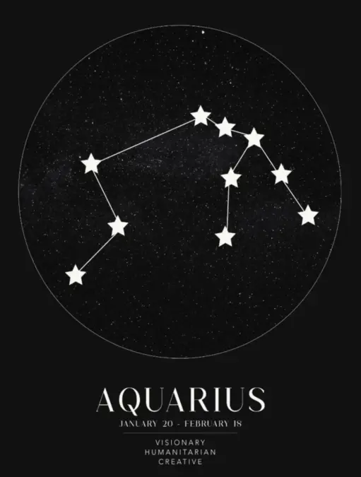 aquarius hari ini