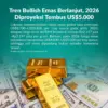proyeksi harga emas 2026