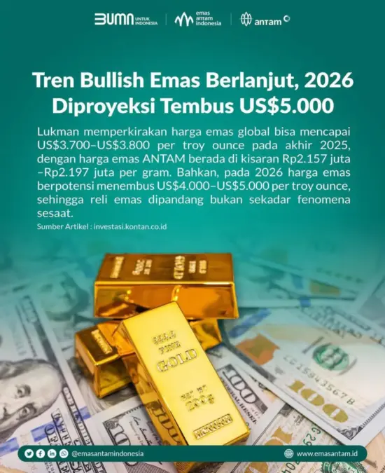 Harga Emas Antam 2026 Diprediksi Tembus Rp2,8 Juta per Gram! proyeksi harga emas 2026