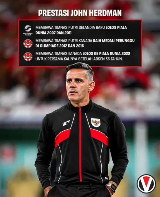 john herdman
