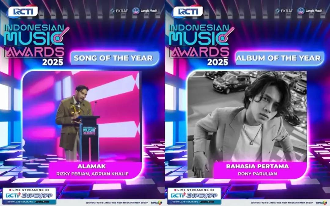 Daftar lengkap pemenang IMA 2025