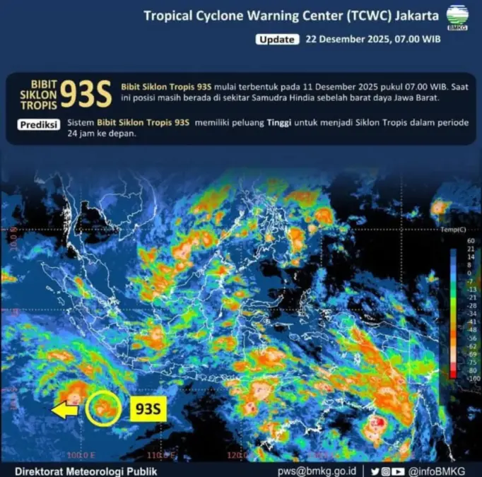 bibit siklon tropis 93s